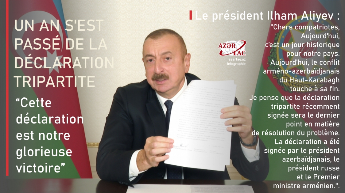 Le président Ilham Aliyev : “Cette déclaration est notre glorieuse victoire”