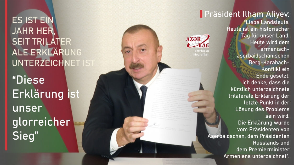 Präsident Ilham Aliyev: ”Diese Erklärung ist unser glorreicher Sieg“