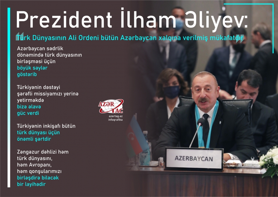 Prezident İlham Əliyev: Türk Dünyasının Ali Ordeni bütün Azərbaycan xalqına verilmiş mükafatdır