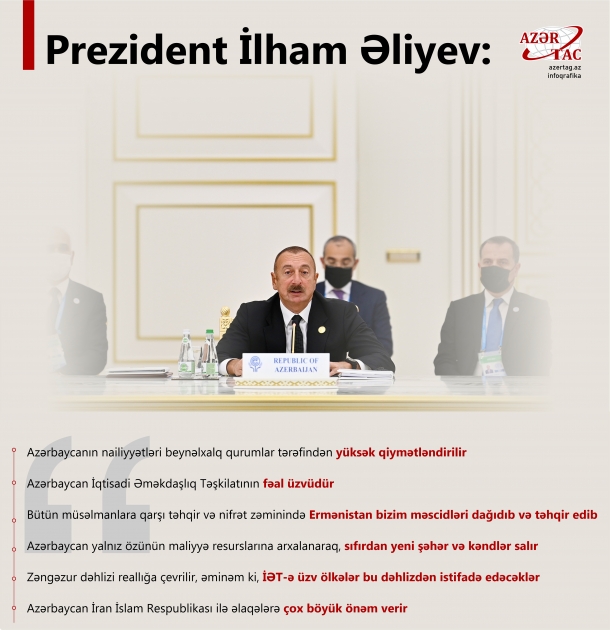 Prezident İlham Əliyev: Azərbaycanın nailiyyətləri beynəlxalq qurumlar tərəfindən yüksək qiymətləndirilir