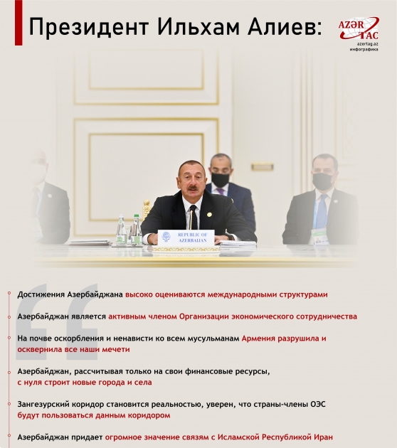 Президент Ильхам Алиев: Достижения Азербайджана высоко оцениваются международными структурами