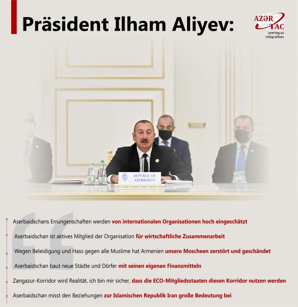 Präsident Ilham Aliyev: Aserbaidschans Errungenschaften werden von internationalen Organisationen hoch eingeschätzt