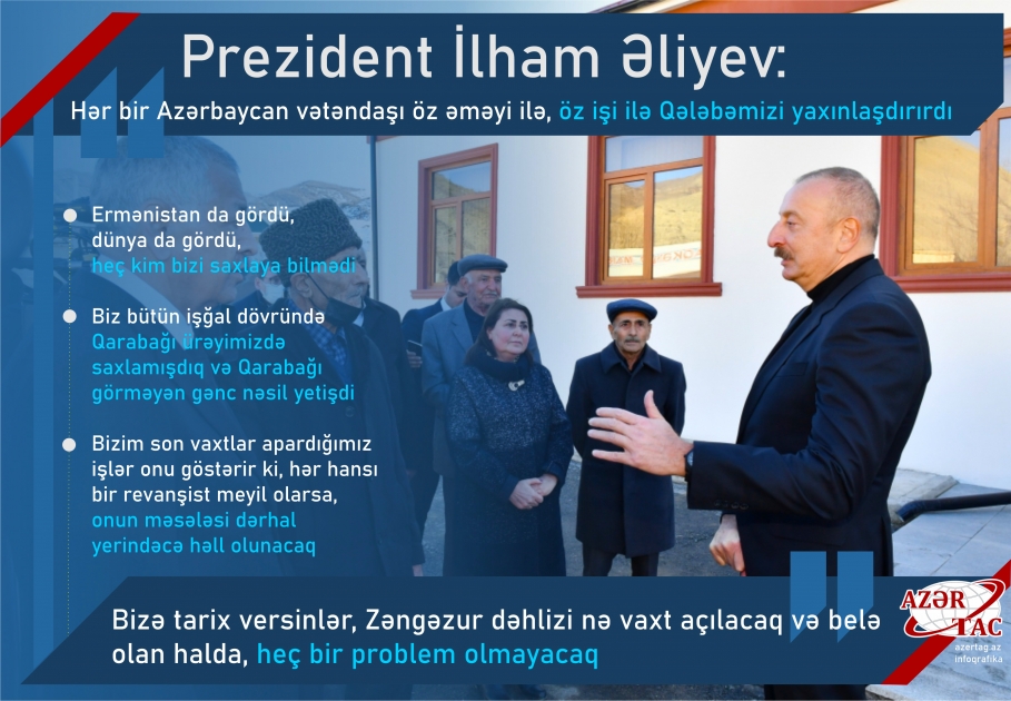 Prezident İlham Əliyev: Hər bir Azərbaycan vətəndaşı öz əməyi ilə, öz işi ilə Qələbəmizi yaxınlaşdırırdı