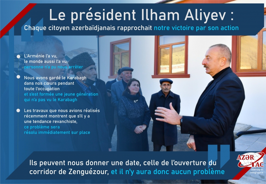 Le président Ilham Aliyev : Chaque citoyen azerbaïdjanais rapprochait notre victoire par son action