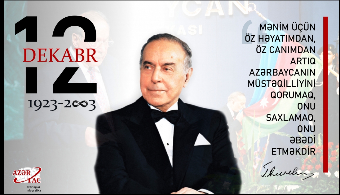 Bu gün Azərbaycan xalqının ümummilli lideri Heydər Əliyevin anım günüdür