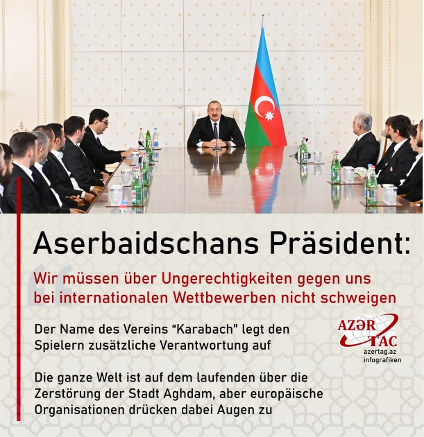 Aserbaidschans Präsident: Wir müssen über Ungerechtigkeiten gegen uns bei internationalen Wettbewerben nicht schweigen
