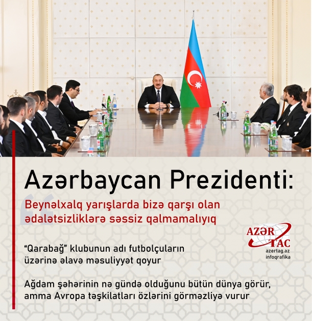 Azərbaycan Prezidenti: Beynəlxalq yarışlarda bizə qarşı olan ədalətsizliklərə səssiz qalmamalıyıq