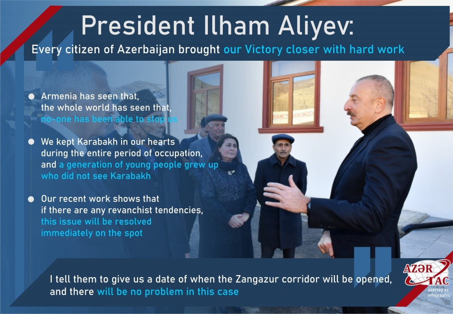 President Ilham Aliyev: Every citizen of Azerbaijan brought our Victory closer with hard work
