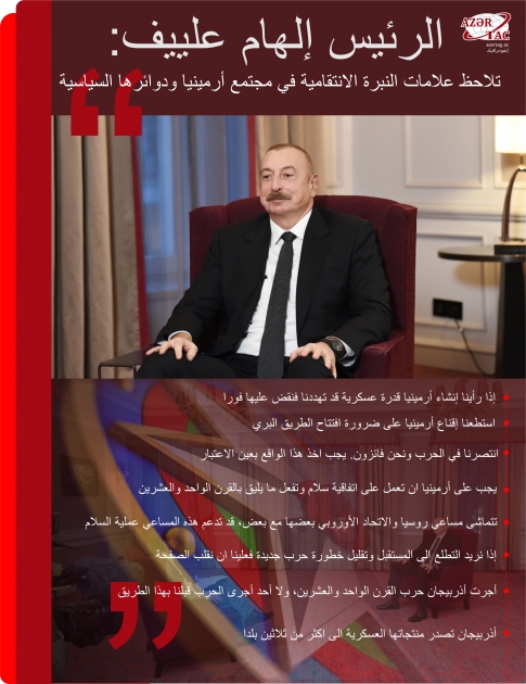 الرئيس إلهام علييف: تلاحظ علامات النبرة الانتقامية في مجتمع أرمينيا ودوائرها السياسية