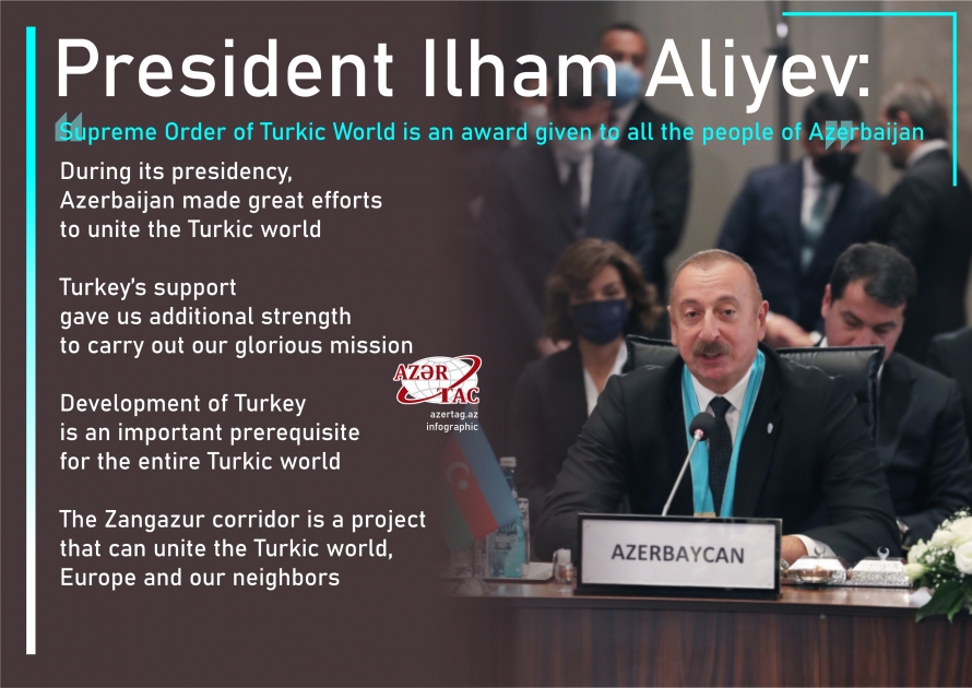 President Ilham Aliyev: Supreme Order of Turkic World is an award given to all the people of Azerbaijan