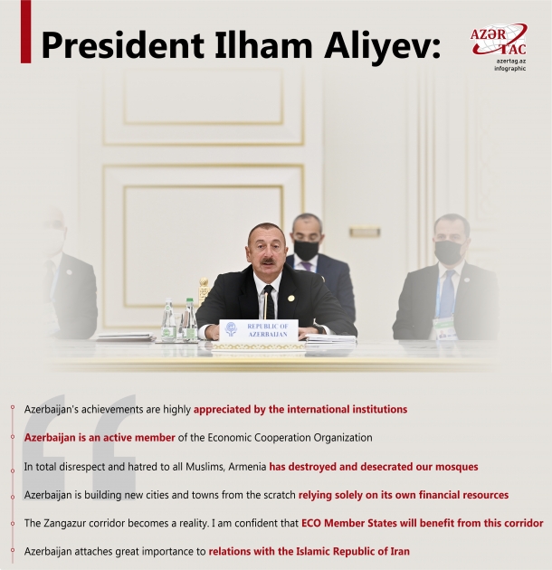 President Ilham Aliyev: Azerbaijan's achievements are highly appreciated by the international institutions