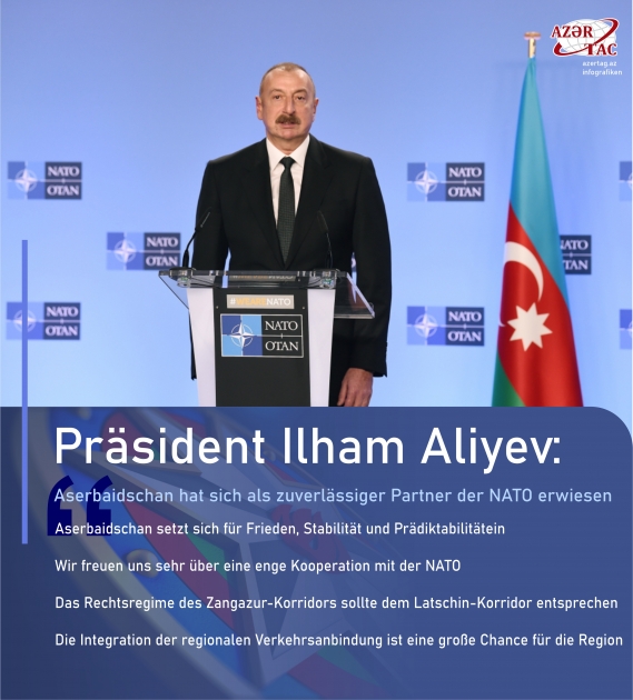 Präsident Ilham Aliyev: Aserbaidschan hat sich als zuverlässiger Partner der NATO erwiesen