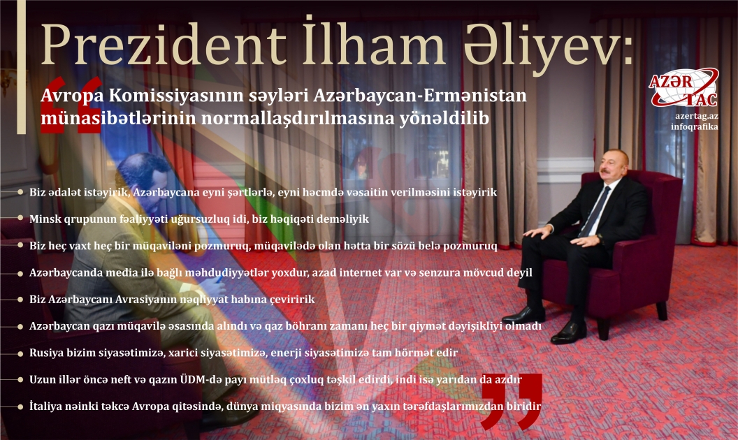 Prezident İlham Əliyev: Avropa Komissiyasının səyləri Azərbaycan-Ermənistan münasibətlərinin normallaşdırılmasına yönəldilib