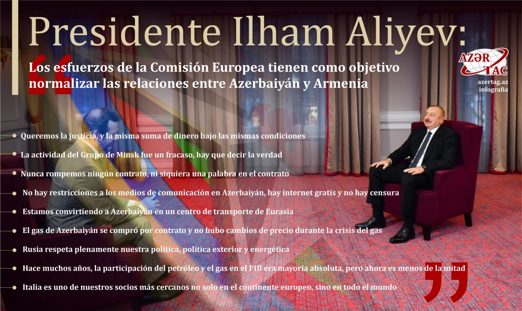 Presidente Ilham Aliyev: Los esfuerzos de la Comisión Europea tienen como objetivo normalizar las relaciones entre Azerbaiyán y Armenia