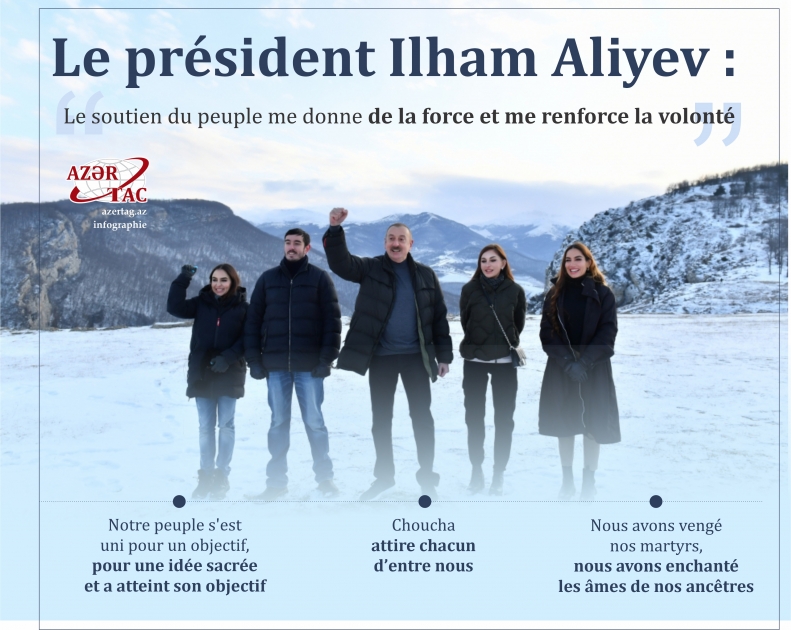 Le président Ilham Aliyev : Le soutien du peuple me donne de la force et me renforce la volonté