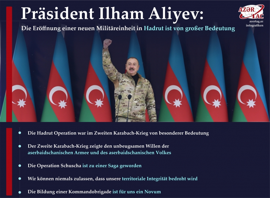 Präsident Ilham Aliyev: Die Eröffnung einer neuen Militäreinheit in Hadrut ist von großer Bedeutung