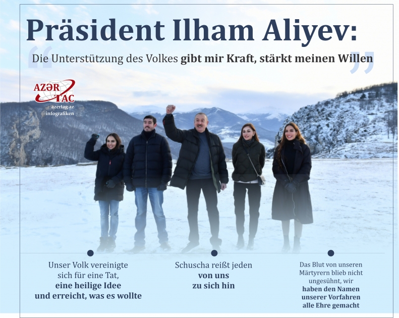Präsident Ilham Aliyev: Die Unterstützung des Volkes gibt mir Kraft, stärkt meinen Willen