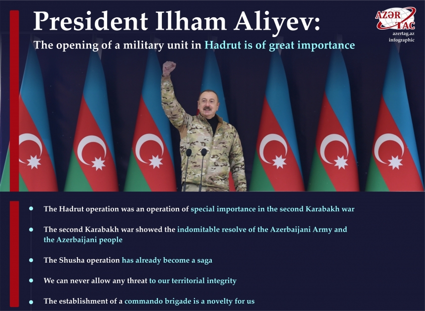President Ilham Aliyev: The opening of a military unit in Hadrut is of great importance