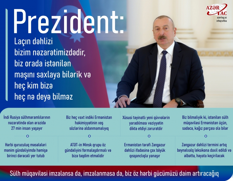 Prezident: Laçın dəhlizi bizim nəzarətimizdədir, biz orada istənilən maşını saxlaya bilərik və heç kim bizə heç nə deyə bilməz