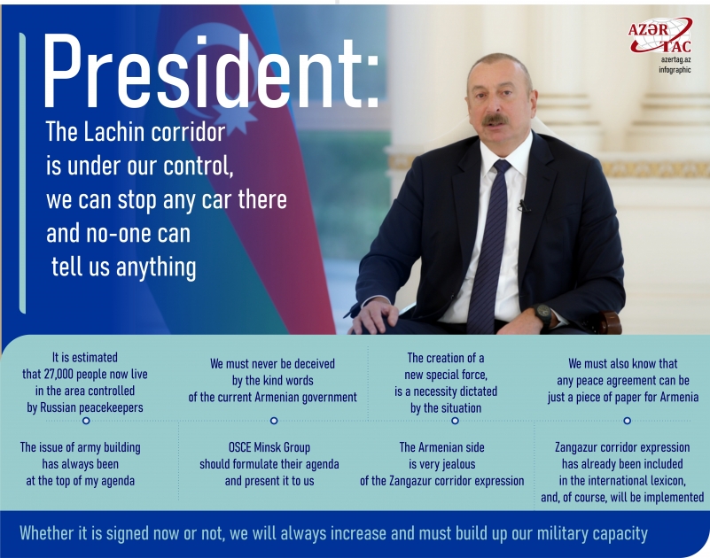 President: The Lachin corridor is under our control,we can stop any car there and no-one can tell us anything