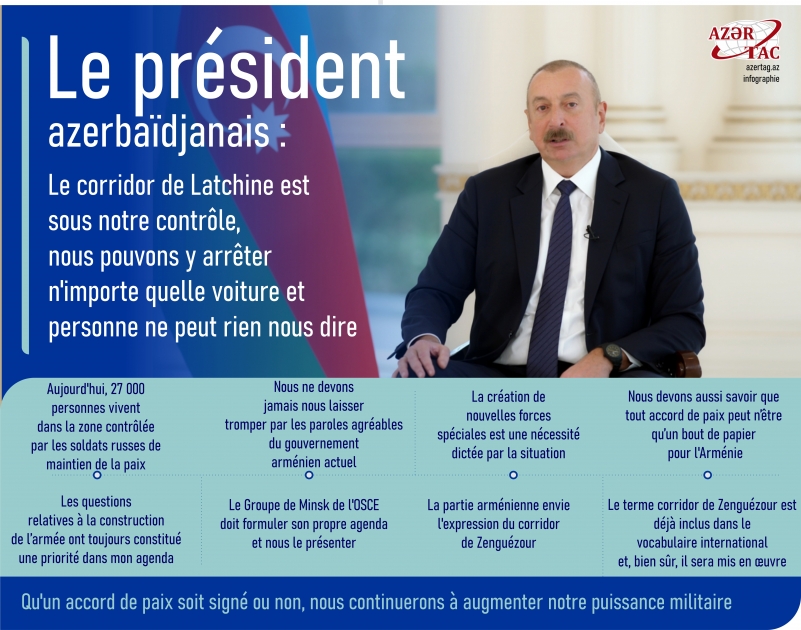 Le président azerbaïdjanais : Le corridor de Latchine est sous notre contrôle, nous pouvons y arrêter n'importe quelle voiture et

personne ne peut rien nous dire