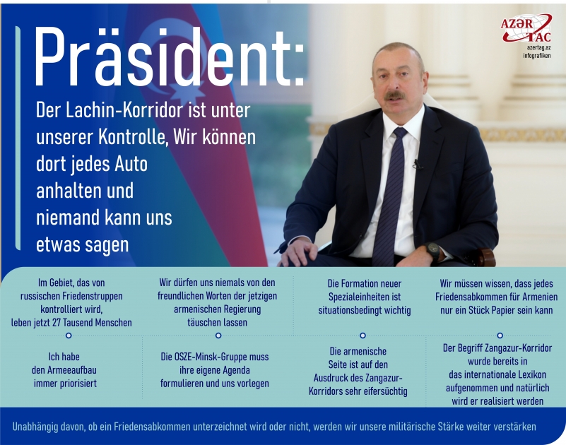 Präsident: Der Lachin-Korridor ist unter unserer Kontrolle, Wir können dort jedes Auto anhalten und niemand kann uns etwas sagen