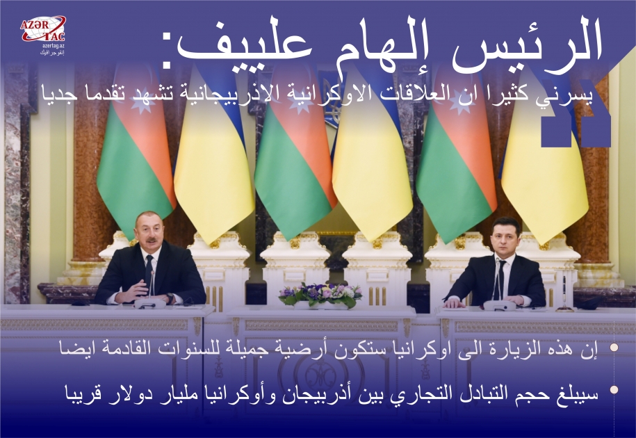 الرئيس إلهام علييف: يسرني كثيرا ان العلاقات الاوكرانية الاذربيجانية تشهد تقدما جديا