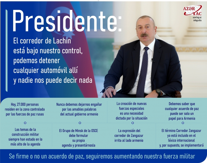 Presidente: El corredor de Lachin está bajo nuestro control, podemos detener cualquier automóvil allí y nadie nos puede decir nada