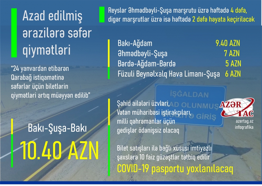 Azad edilmiş ərazilərə səfər qiymətləri