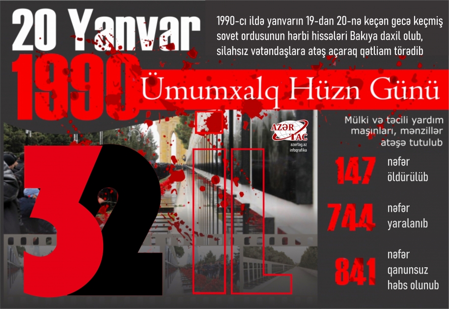 20 Yanvardan 32 il keçir