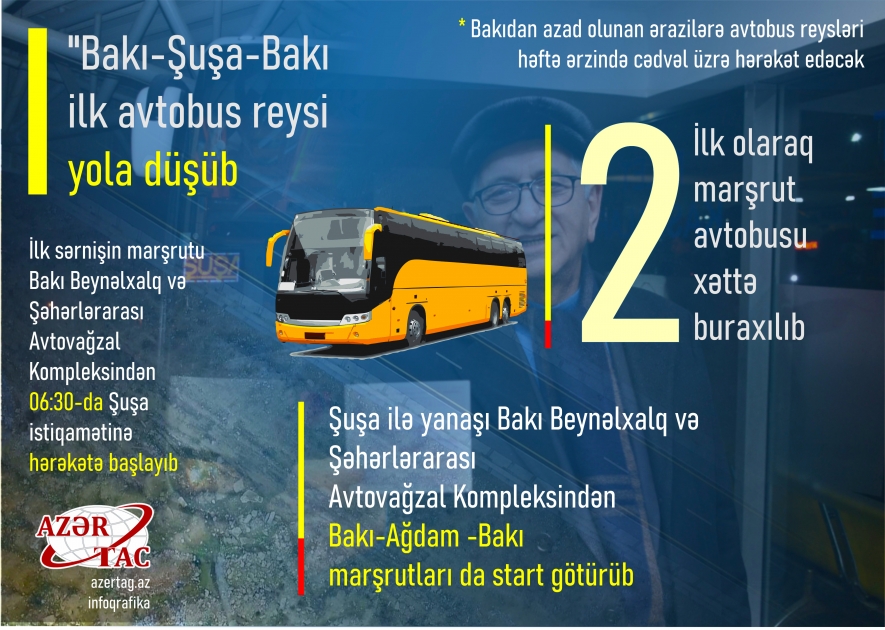 "Bakı-Şuşa-Bakı ilk avtobus reysi yola düşüb