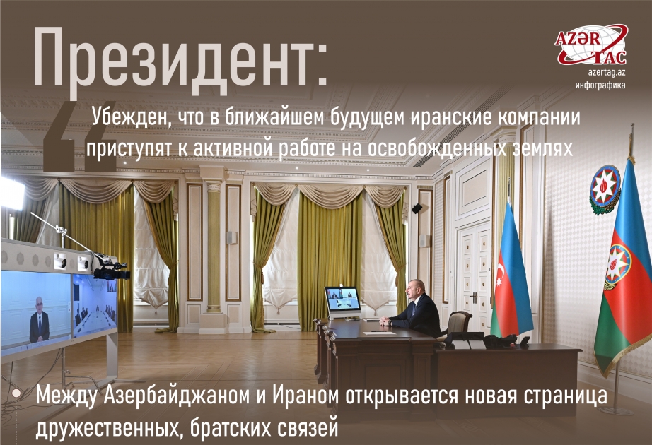 Президент: Убежден, что в ближайшем будущем иранские компании приступят к активной работе на освобожденных землях