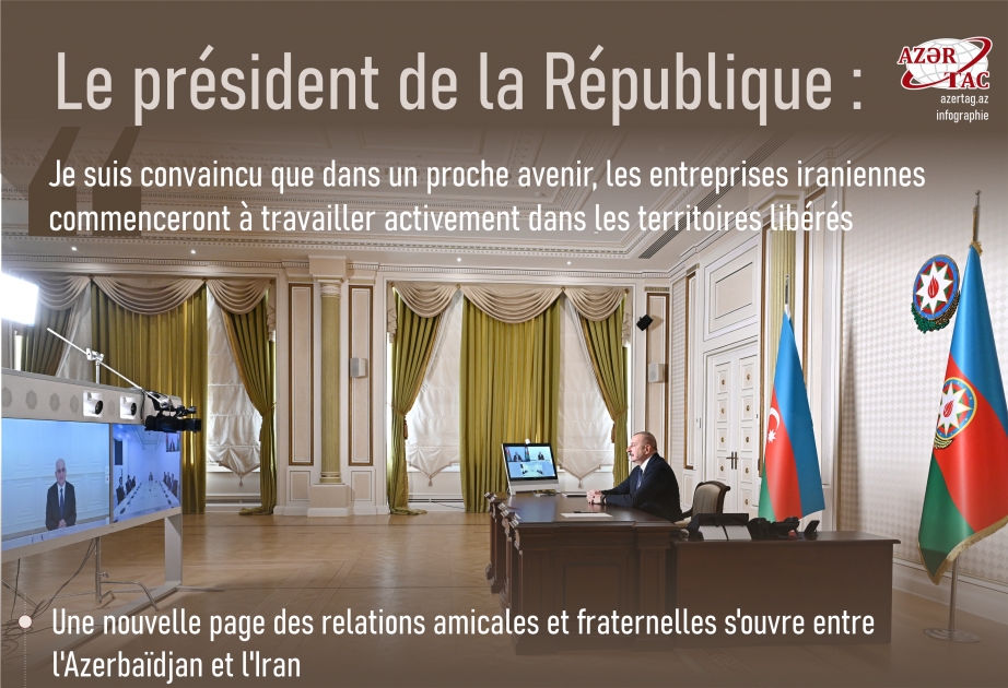 Le président de la République : Je suis convaincu que dans un proche avenir, les entreprises iraniennes commenceront à travailler activement dans les territoires libérés