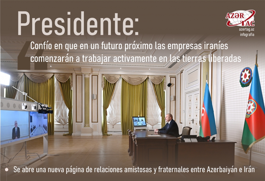 Presidente: Confío en que en un futuro próximo las empresas iraníes comenzarán a trabajar activamente en las tierras liberadas