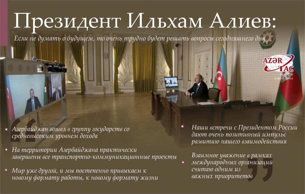 Президент Ильхам Алиев: Если не думать о будущем, то очень трудно будет решать вопросы сегодняшнего дня