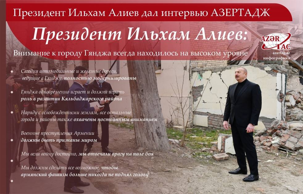Президент Ильхам Алиев: Внимание к городу Гянджа всегда находилось на высоком уровне