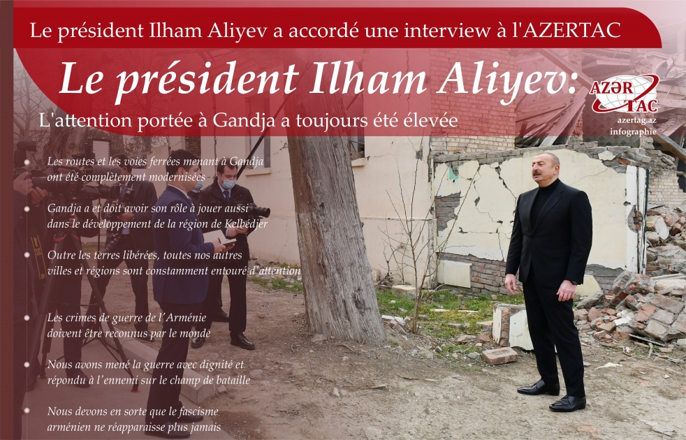 Le président Ilham Aliyev: L'attention portée à Gandja a toujours été élevée
