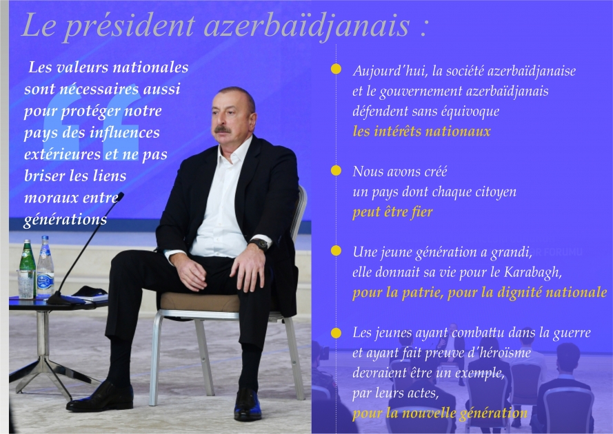 Le président azerbaïdjanais : Les valeurs nationales sont nécessaires aussi pour protéger notre pays des influences extérieures et ne pas briser les liens moraux entre générations
