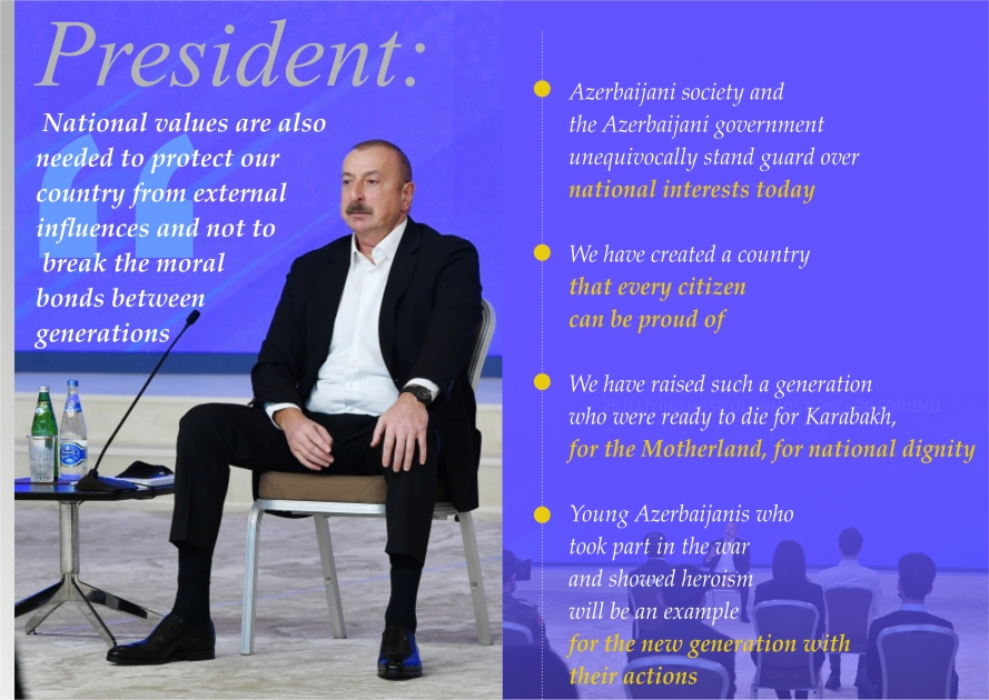 President: National values are also needed to protect our country from external influences and not to break the moral bonds between generations