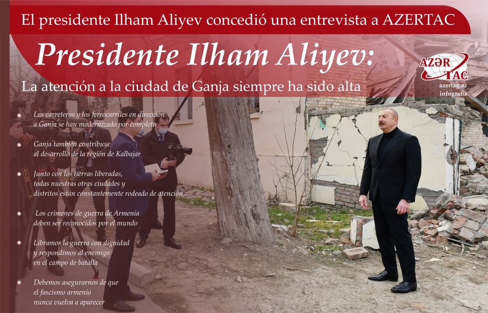 Presidente Ilham Aliyev: La atención a la ciudad de Ganja siempre ha sido alta