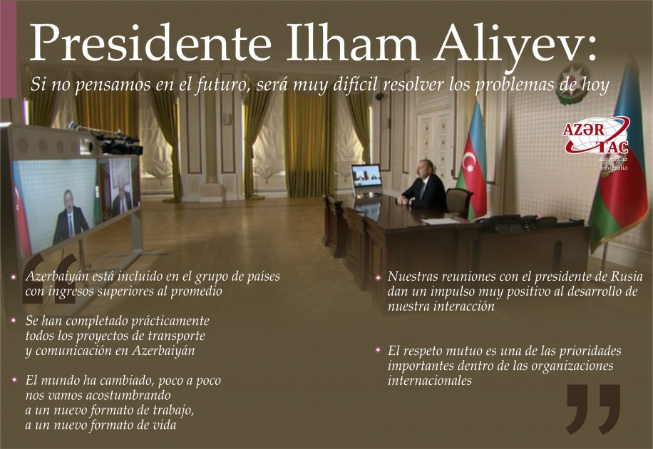 Presidente Ilham Aliyev: Si no pensamos en el futuro, será muy difícil resolver los problemas de hoy