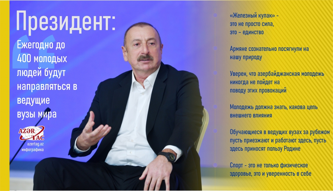 Президент: Ежегодно до 400 молодых людей будут направляться в ведущие вузы мира
