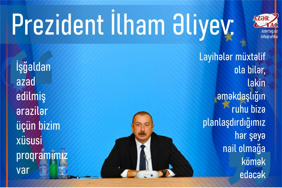 Prezident İlham Əliyev: İşğaldan azad edilmiş ərazilər üçün bizim xüsusi proqramımız var