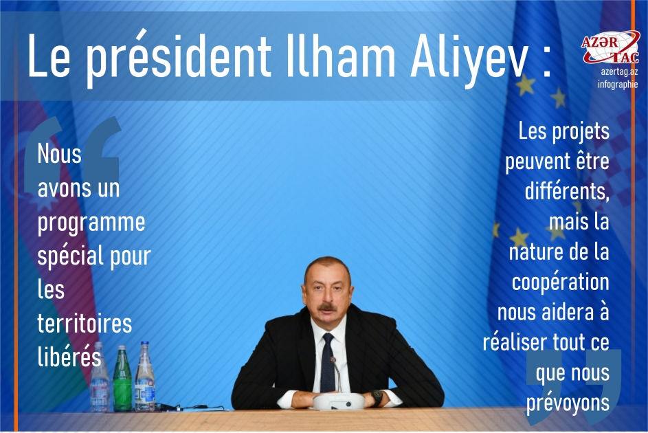 Le président Ilham Aliyev : Nous avons un programme spécial pour les territoires libérés