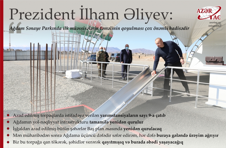 Prezident İlham Əliyev: Ağdam Sənaye Parkında ilk müəssisələrin təməlinin qoyulması çox önəmli hadisədir