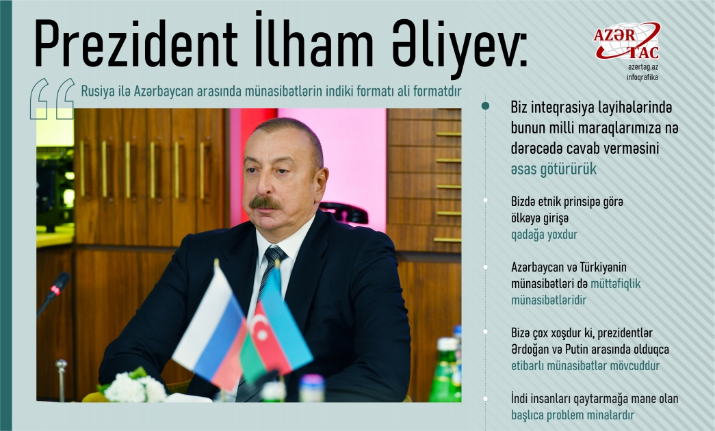 Prezident İlham Əliyev: Rusiya ilə Azərbaycan arasında münasibətlərin indiki formatı ali formatdır