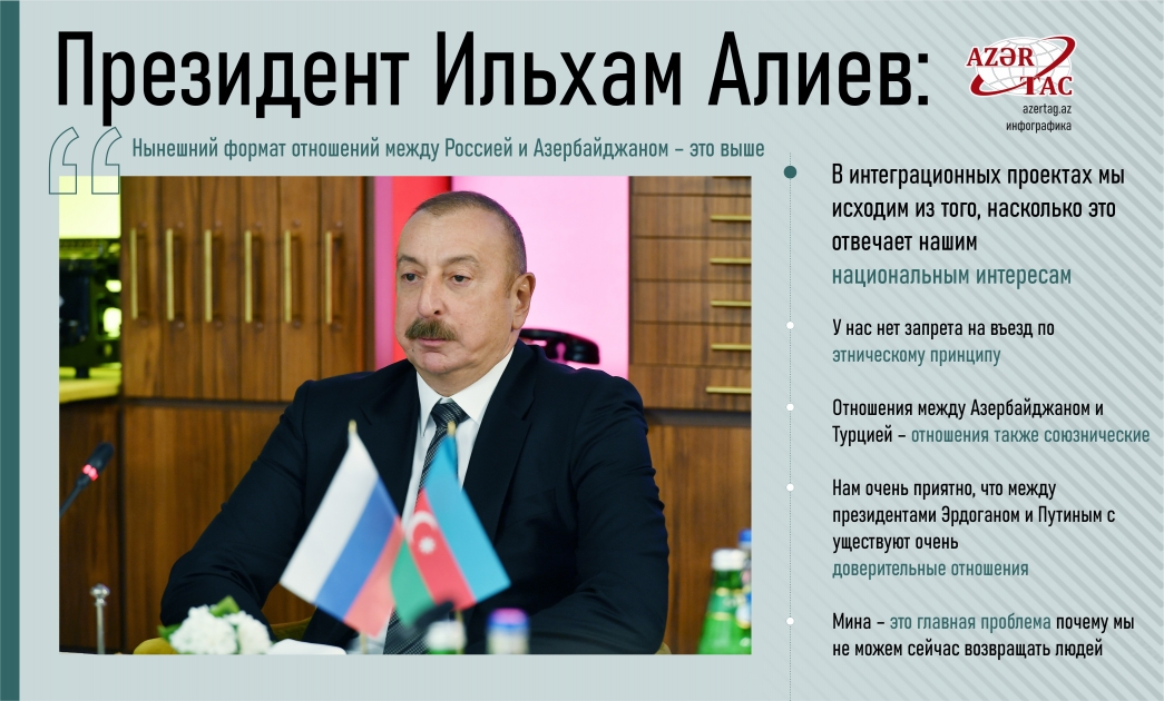 Президент Ильхам Алиев: Нынешний формат отношений между Россией и Азербайджаном – это выше