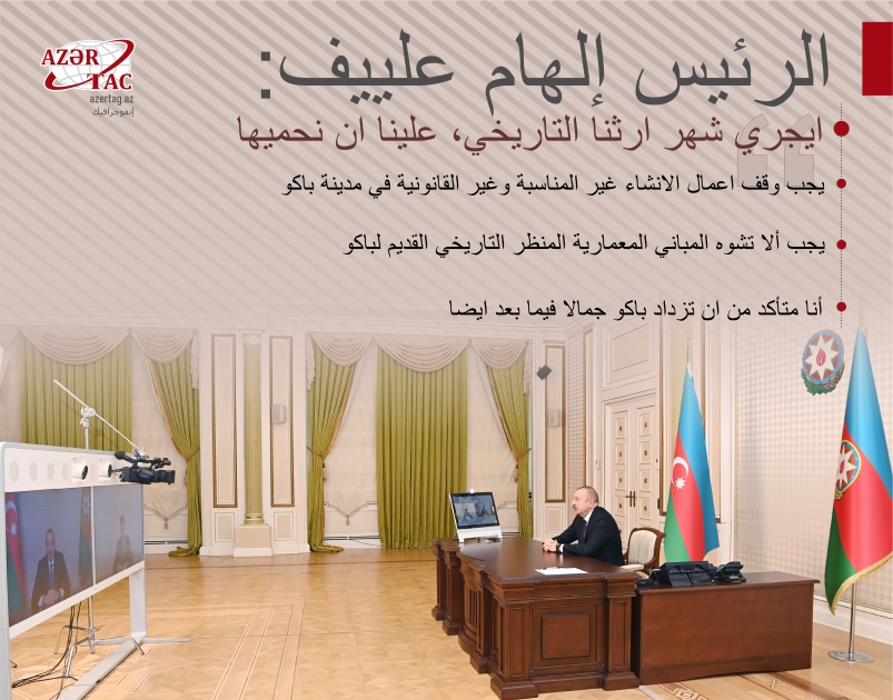 الرئيس إلهام علييف: ايجري شهر ارثنا التاريخي، علينا ان نحميها