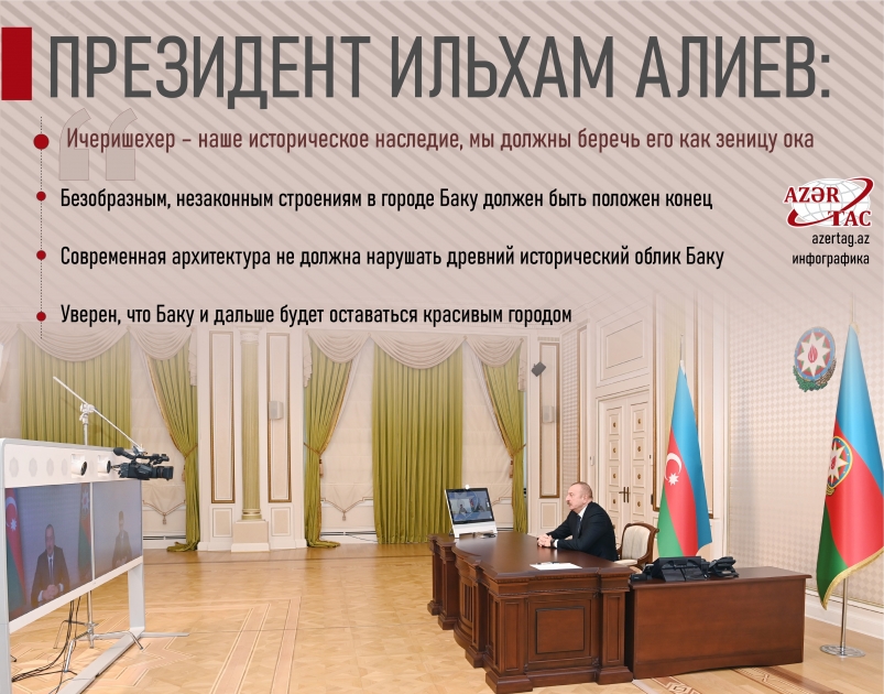 Президент Ильхам Алиев: Ичеришехер – наше историческое наследие, мы должны беречь его как зеницу ока