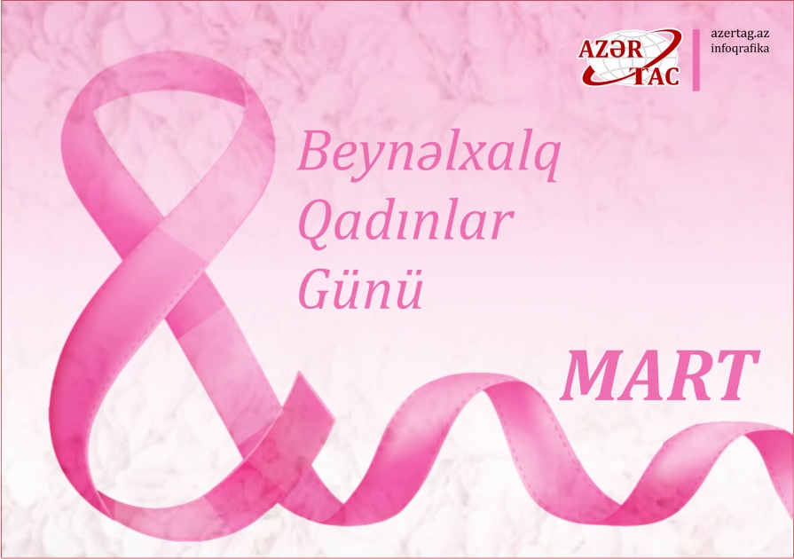 Bu gün Beynəlxalq Qadınlar Günüdür